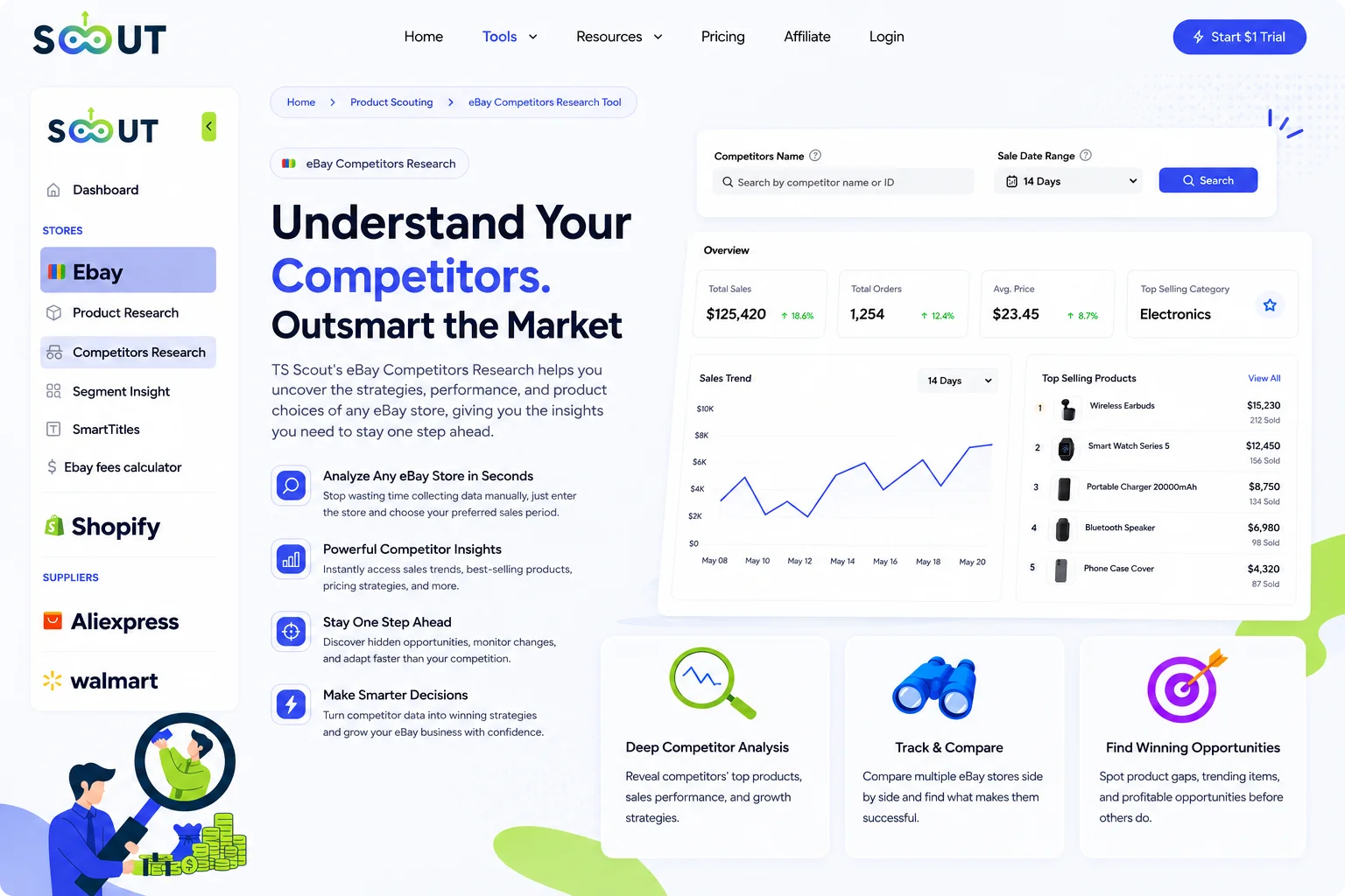 Analyze Any eBay Store in Seconds